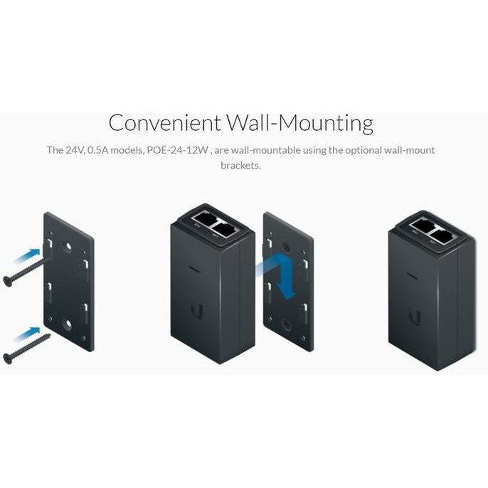 NEW - UBIQUITY POE ADAPTER