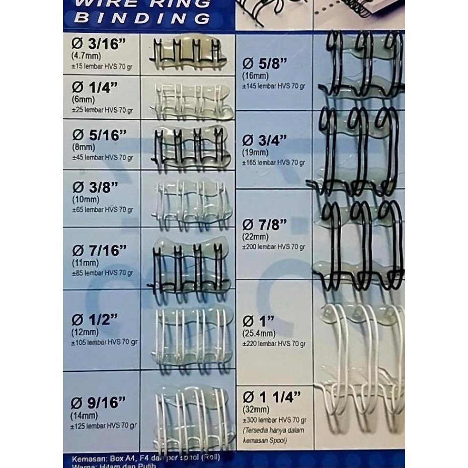 Ring Jilid / Binding Spiral Wire / Kawat A4
