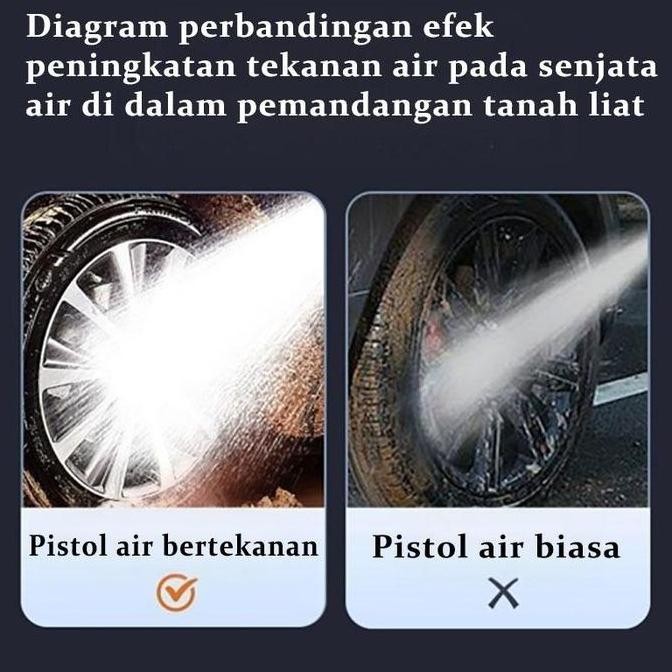 Reaim 500Bar Mesin Cuci Mobil Jet Cleaner Tekanan Mesin Cuci Mobil Dan Motor Berkualitas Pompa Mesin