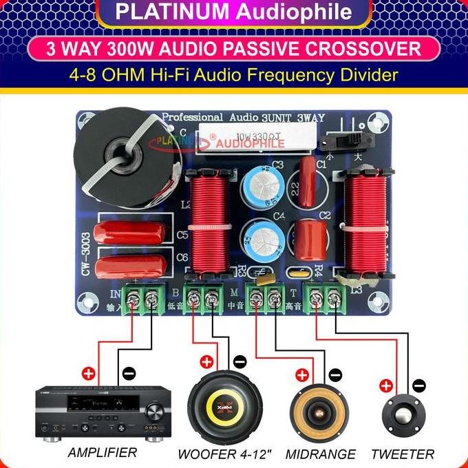 Crossover Pasif 3 Way Passive Speaker Crossover Low Mid High CW-3003