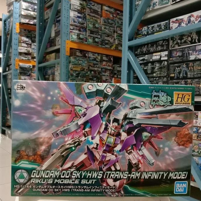 #####] gundam 00 SKY HES(TRANS-AM INFINITY MODE) BANDAI