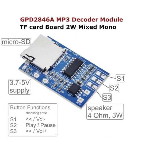 ><><><] Modul TF Card MP3 Decoder Mono 2W Amplifier Plus memory playback SD Card