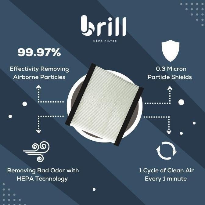 Brill HEPA Filter - TOYOTA - Filter Kabin Mobil/Filter AC Mobil/Cabin Filter/AC Filter/Car Air Purif