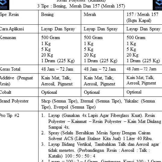 Resin Bening 1Kg + Katalis 20 Gram - Resin Bening - Resin Polyester - Unsaturated Polyester Resin