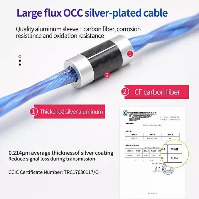 Kz Kabel Upgrade Cable 498 Core Occ Ofc For Professional Audiophile