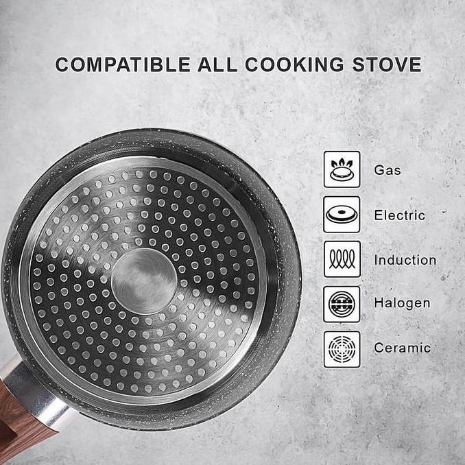 Panci Wajan Set Lapisan Granit Anti Lengket Dengan Tutup Kaca Panci Wajan Penggrengan