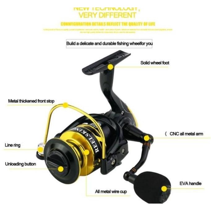 Reelsking Amerika Reel SF 1000-7000 Spool Metal One Way 13+1BB