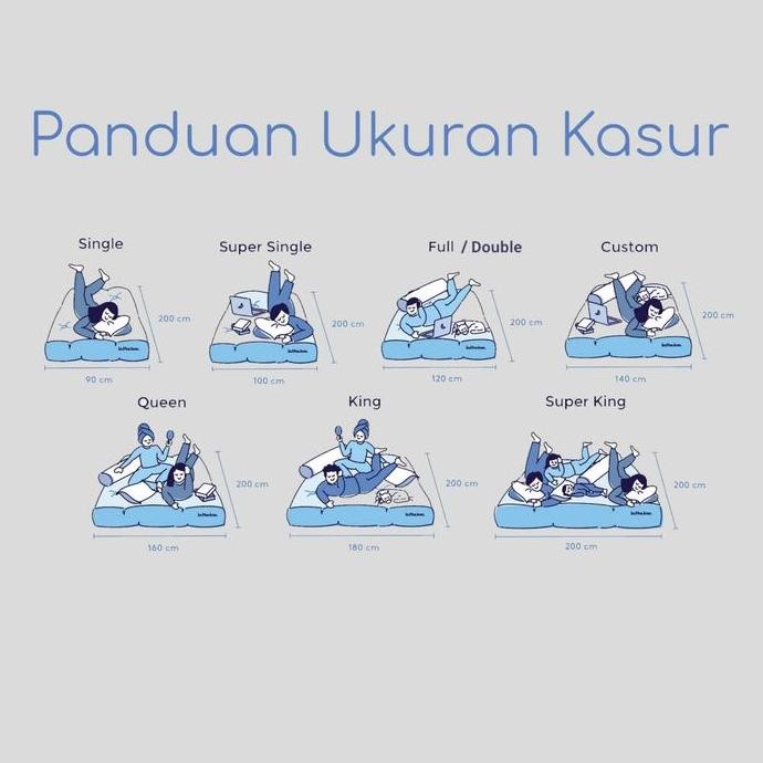 Kasur Busa ROYAL FOAM GRAND tampilan SPRINGBED 90 120 160 180 200