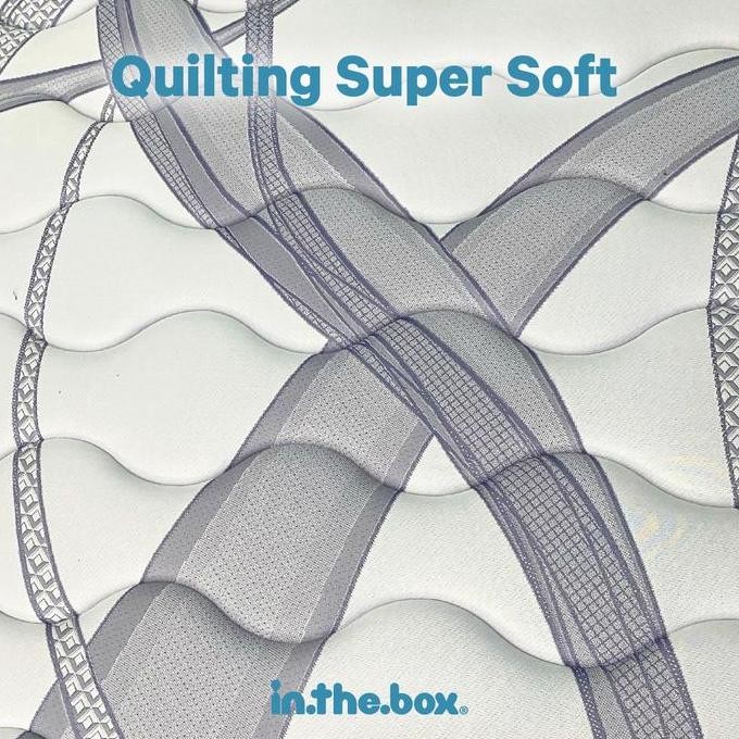 [Free Bantal] Kasur Spring Bed IN THE BOX Alpha