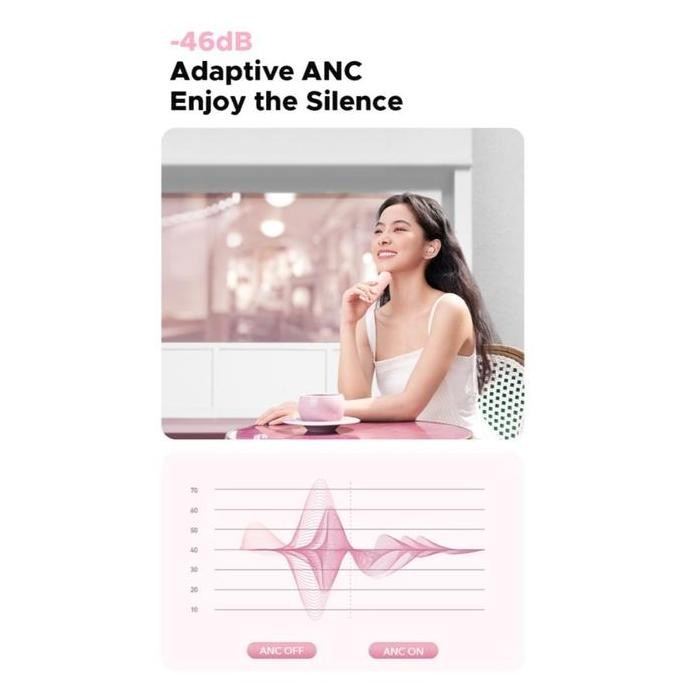 Anker Soundcore A30I Nc Tws A30I Nc Bt 5.4 - A3958 Earbuds Airpods