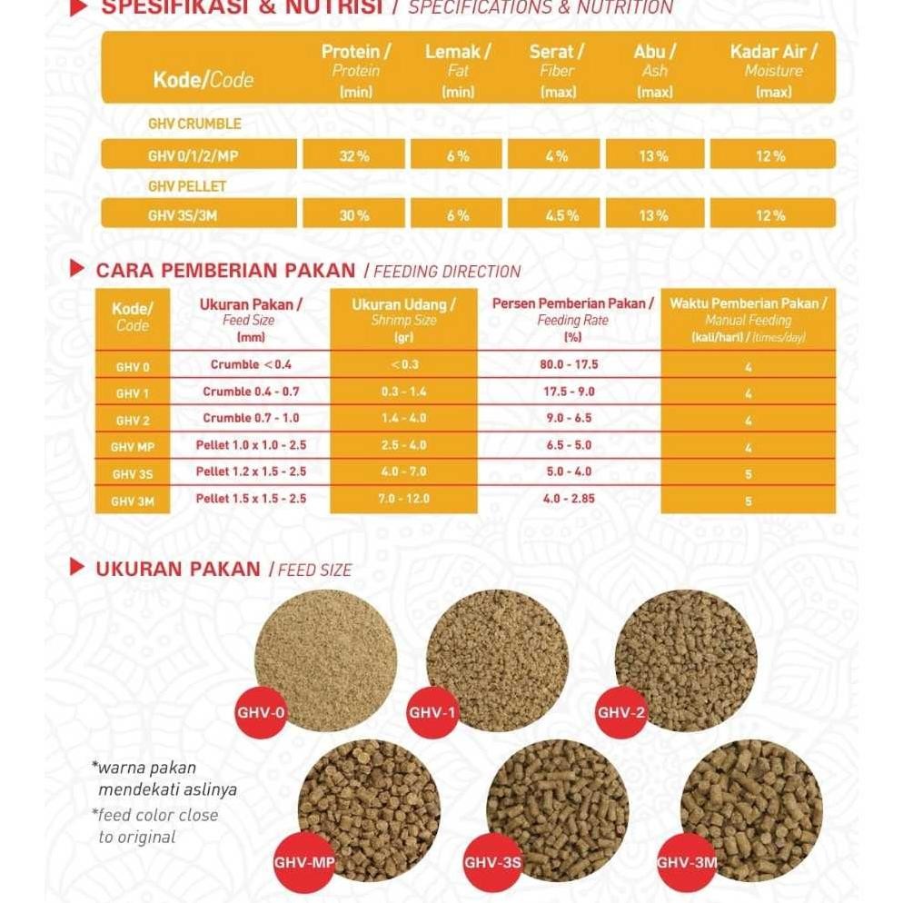 Viral 1 Kg Fengli 0 1 2 2A Mp 3S 3M Pelet Pakan Ikan Udang Lobster Ms Feng Li Kaiohji Good Harvest T