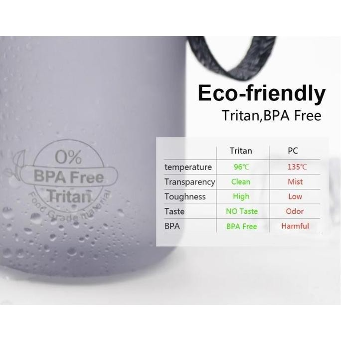 UZSPACE Botol Minum Olahraga Frosted Bottle Outdoor Running Portable