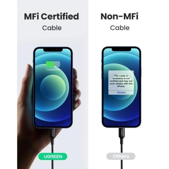 Ugreen Adapter 1 Set Iphone 20W Mfi Pd Fast Charger