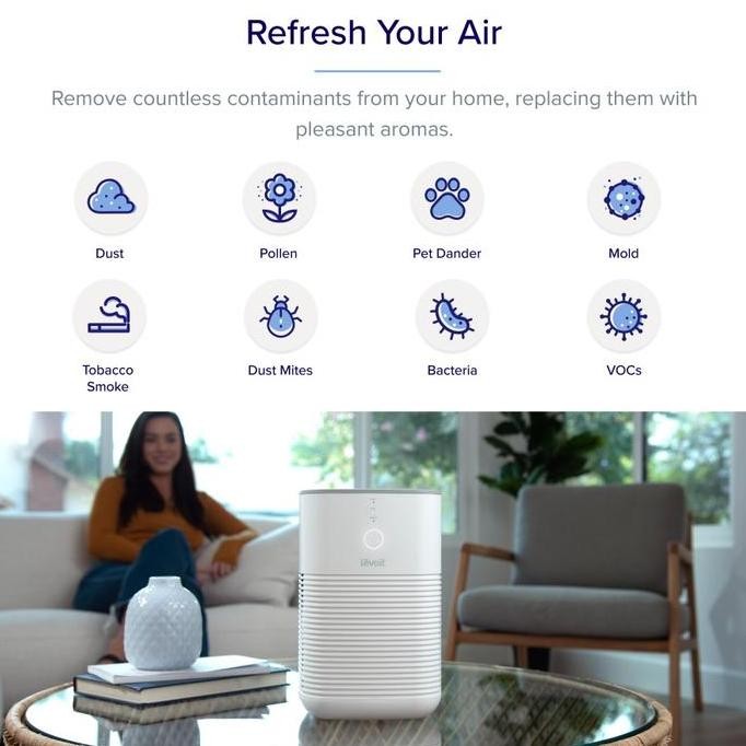 [Original] Levoit Air Purifier Desk Levoit Lv H128 Hepa 13