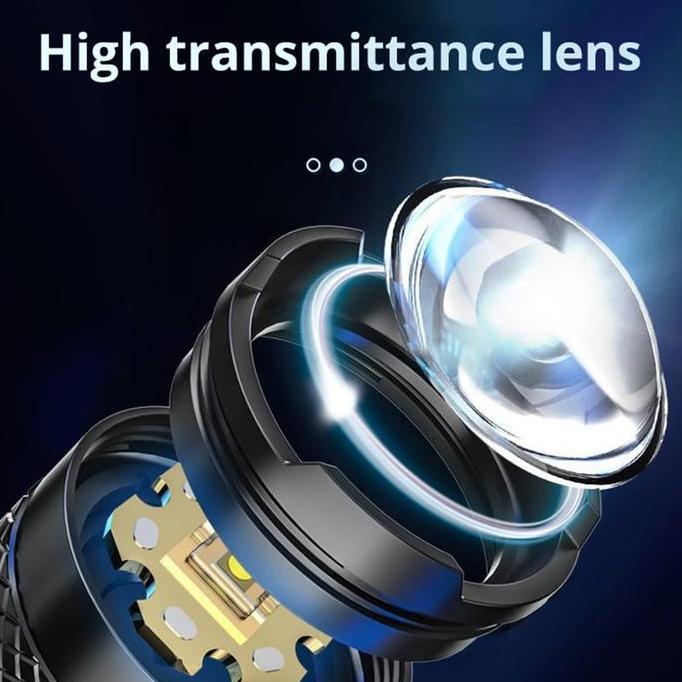 Light- Senter Kuat Led Super Terang Senter Luar Ruangan Usb Senter Led Laser  / Senter Cas Lampu Pla