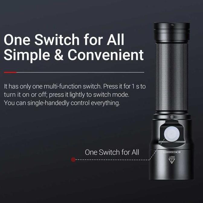 Outdoor- Nextool 4Tool Senter Led Flashlht Rechargeable 2200 Lumens - Ed20 / Ed10