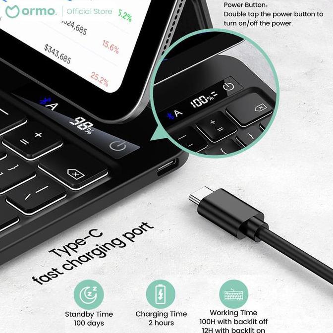 Tab- Ormo Magic Keyboard 11" For Ipad 11 Inch Ipad Air 4 5 Ipad Pro M1 M2