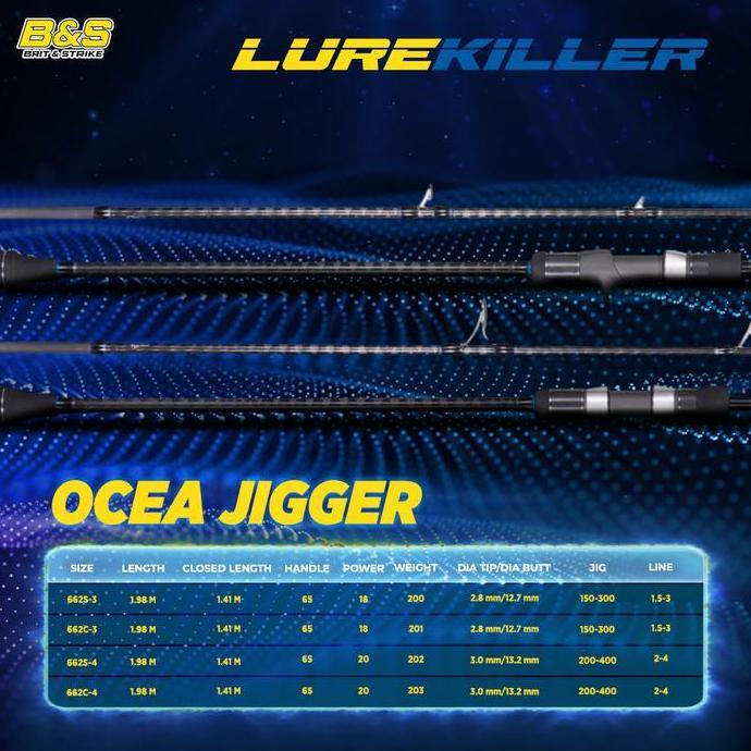 Lurekiller Ocea Jigger Joran Pancing Jigging Spesial Bahan Hi-Power X 1.98M Ring Guide Fuji 662C Spi