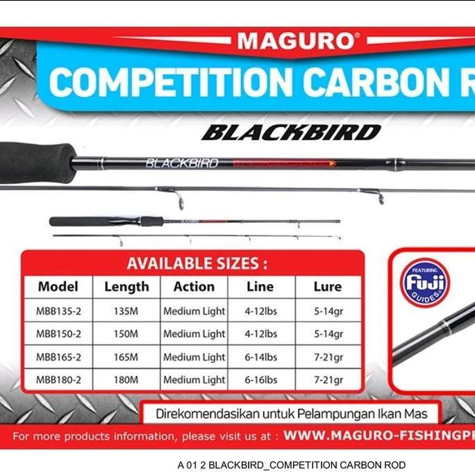 Joran Maguro Black Bird 165 & 180
