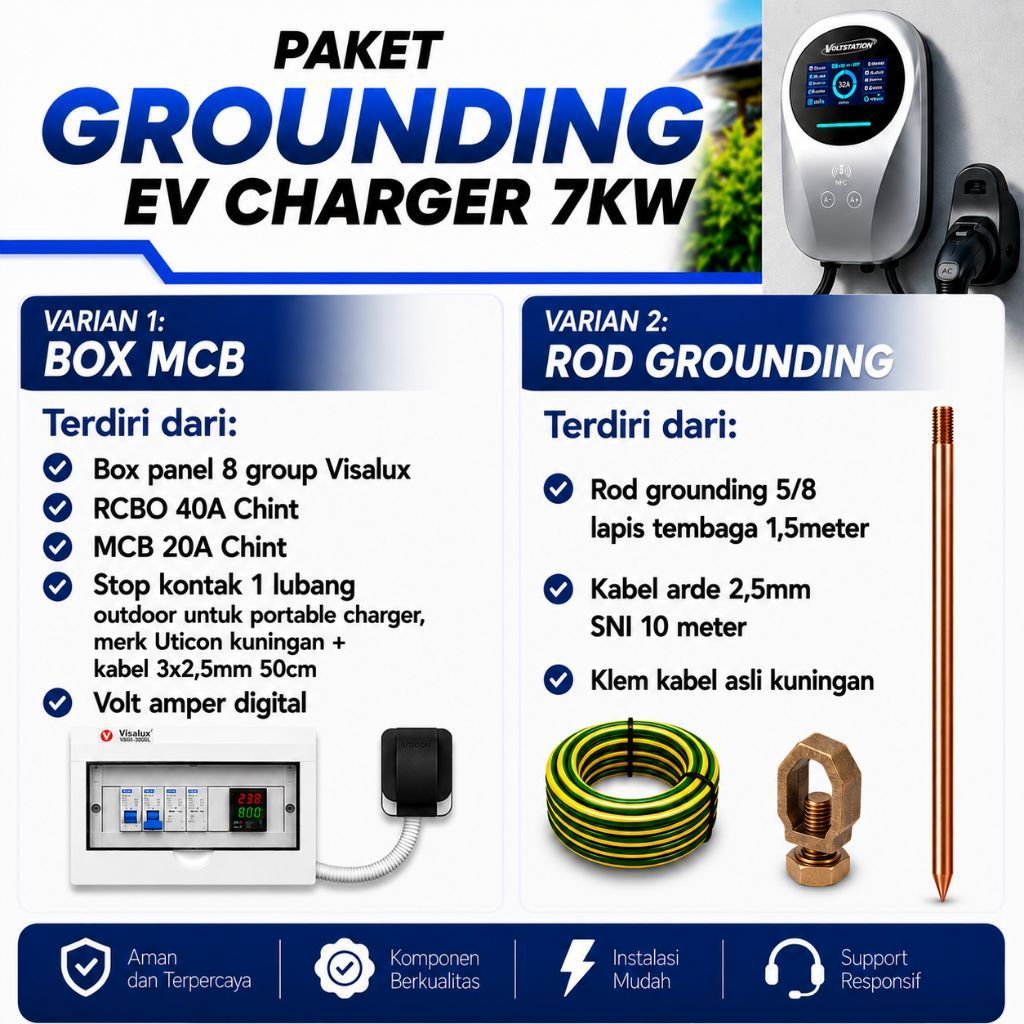 Paket Grounding EV Charger + Panel MCB