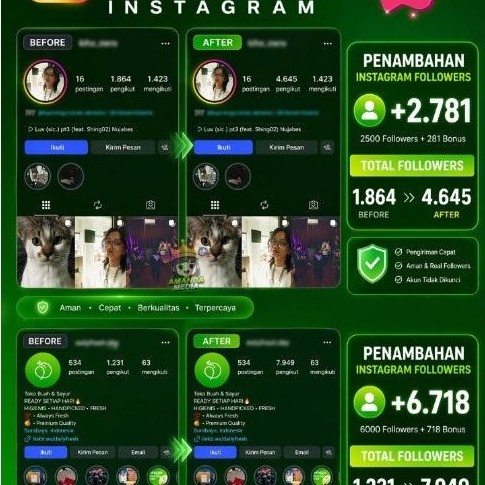Paket Nomor WhatsApp Fresh Siap Pakai, Aktivasi Mudah