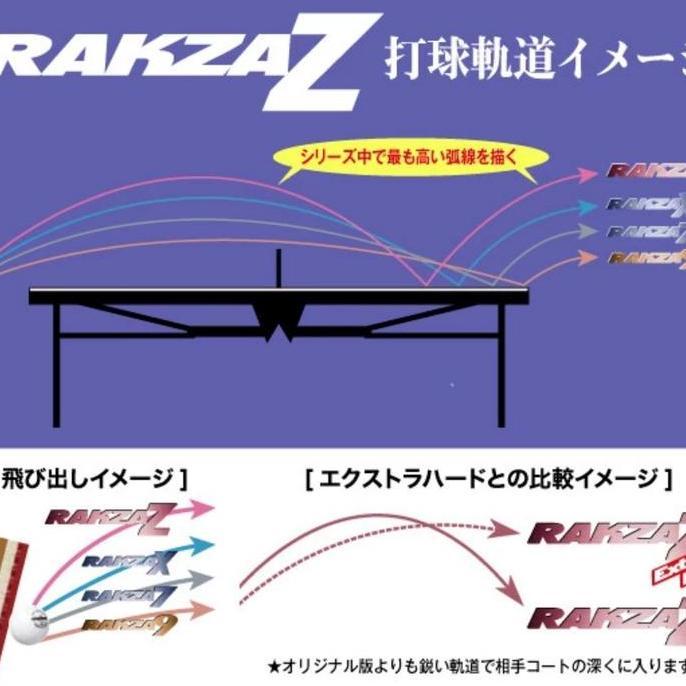 Karet Bet Pingpong Yasaka Rakza 9 Rubber Blade Bat Tenis Meja