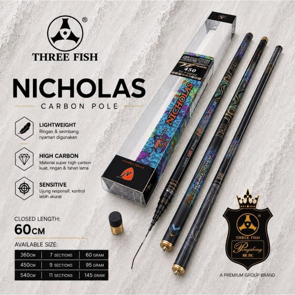 Tegek Threefish Nicholas 360,450
