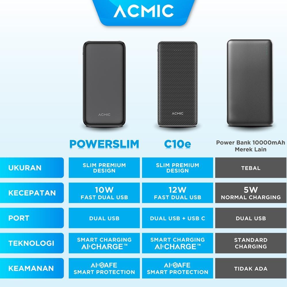 murah acmic powerslim 10000mah slim powerbank 2a fast charge