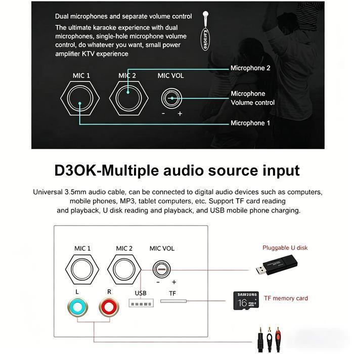 AMPLIFIER BLUETOOTH 2000W SUPER BASS 12V 24V 220V MODUL POWER AMPLIFIER UNTUK SPEAKER AKTIF BASS MAN