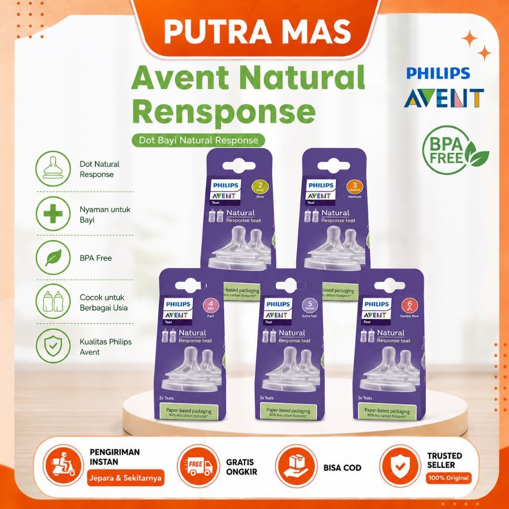 Philips Avent Natural Response Nipple Dot Teat | Dot Avent 0m+ 1m+ 3m+ 6m+ 9m
