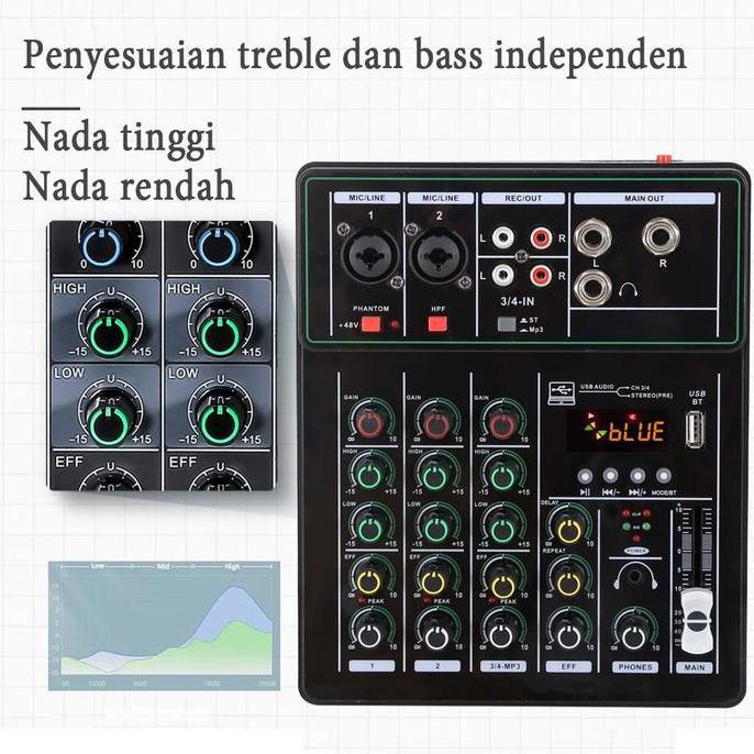 4 Channel Mixer audio/mixer mini/Sound Card/Amplifier /profesional  Recording equipment mikser audio