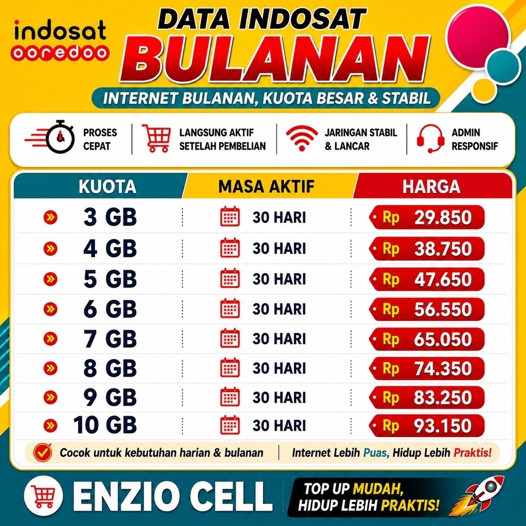 PAKET DATA INDOSAT BULANAN 3GB–10GB | MASA AKTIF 30 HARI