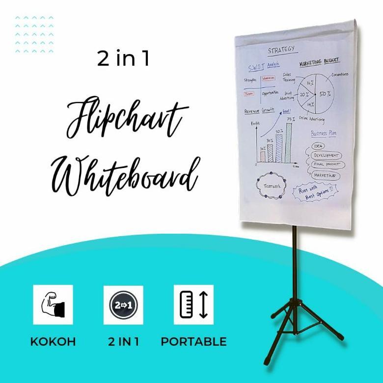 PAPAN TULIS FLIP CHART PRESENTASI STANDING TIANG WHITEBOARD FLIPCHART PORTABLE 2 in 1