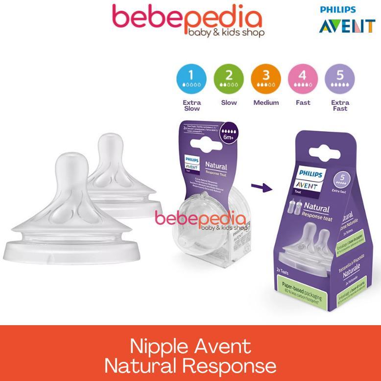 PHILIPS AVENT DOT NIPPLE NATURAL / AVENT DOT BOTOL SUSU