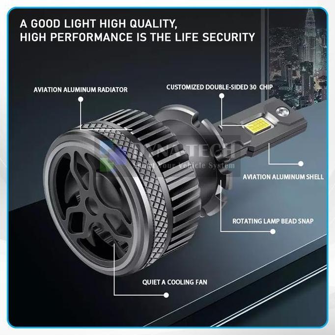Lampu LED D1S, D2S, D2R, D3S, D4S, D4R