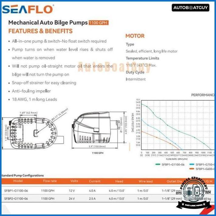 Bilge Pump Otomatis Seaflo 1100 Gph 12V/24V (Pompa Celup Kapal 1100Gph) Promo