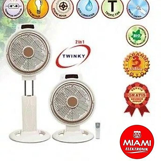 Bestprice- Box Fan Maspion 12" JF2120RC / JF 2120RC
