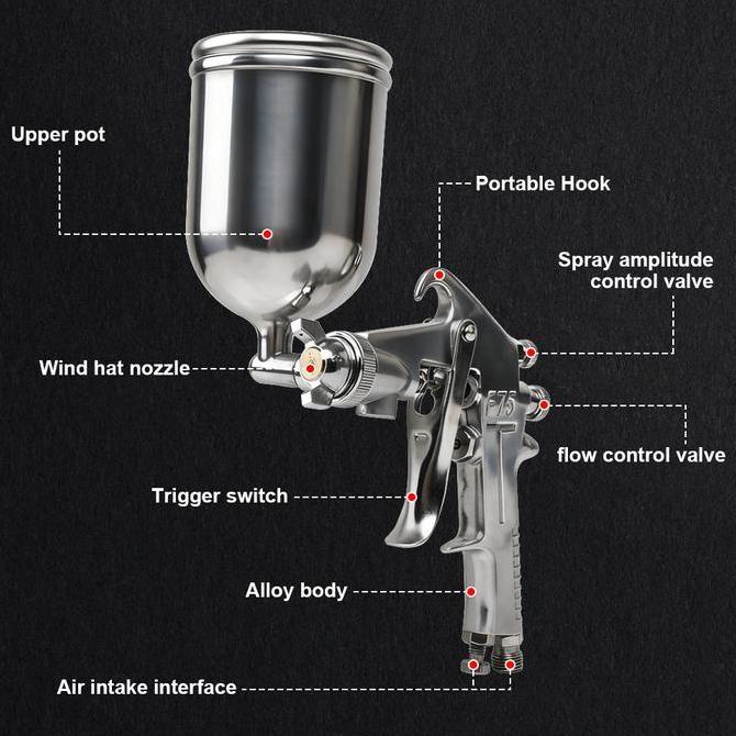 Jld Spraygun Cat Semprot F75 Top-Pot 400Cc Alat Semprot Cat Angin Kompresor Tabung