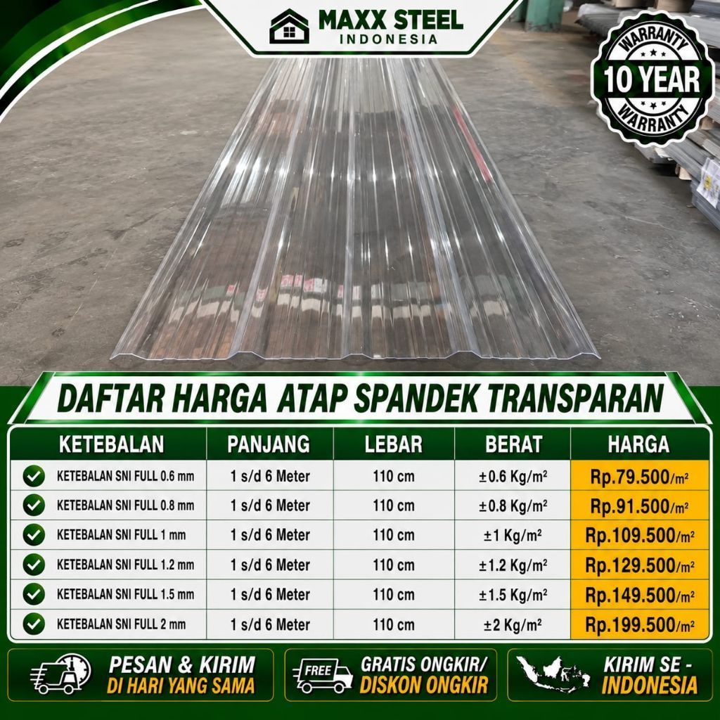 ATAP SPANDEK TRANSPARAN SNI FULL 1.2 mm, Panjang 1 s/d 6 Meter, Lebar 110 cm, BERAT ±1.2 Kg/m²,  Har