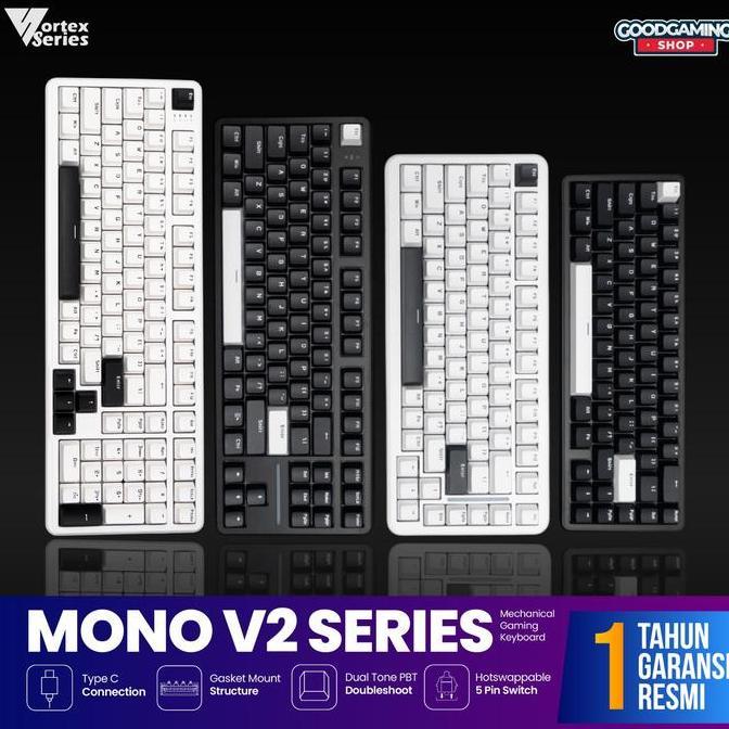 VortexSeries MONO SERIES V2 Wired Gasket Mount MONO 65 V2 | MONO 75 V2 | MONO 80 | MONO 87 V2 | MONO