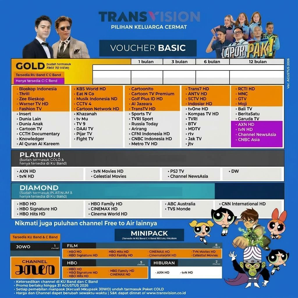 Voucher Paket Isi Ulang Minipack Tanaka Nusantara HD Transvision HBO FILM DIAMOND