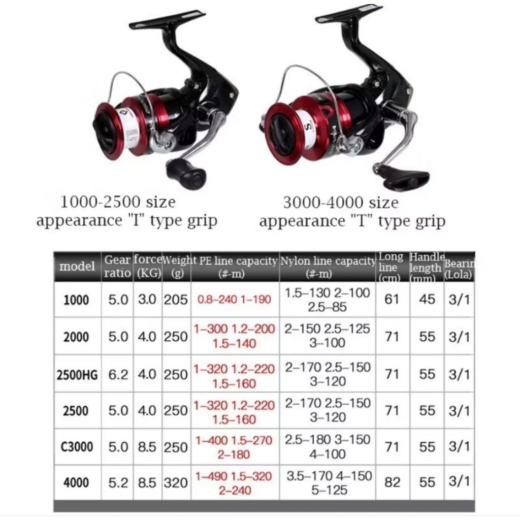 REEL SHIMANO SIENNA 2000FG