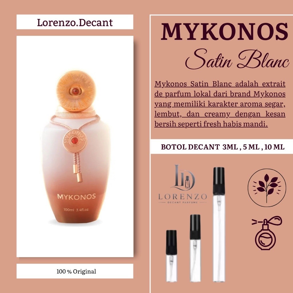 Mykonos Satin Blanc Edp | Mykonos Satin Blanc Decant