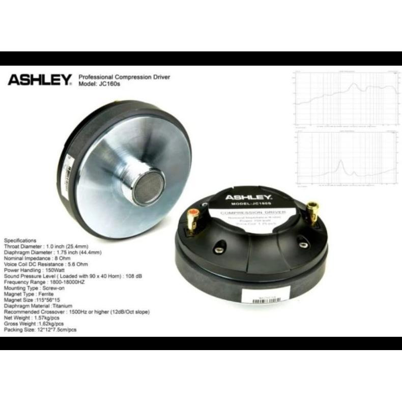 Tweeter Magnet Ashley JC 160 S Compression Driver Ashley JC160S