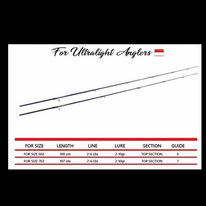 Hanya Ujung Saja Untuk Joran Daido Emperor Ul 662 702 Solid Ultralight Gen 1 Type Sic Standart