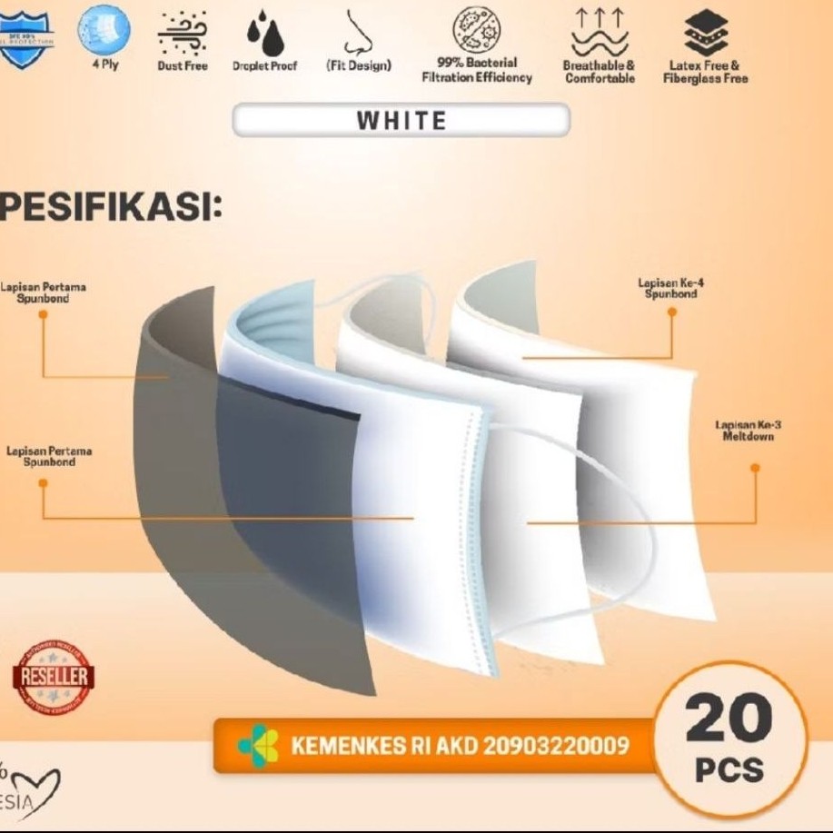 Masker Medis KF94 Onehealth 4 Ply - Efektif Filter Bakteri 99%