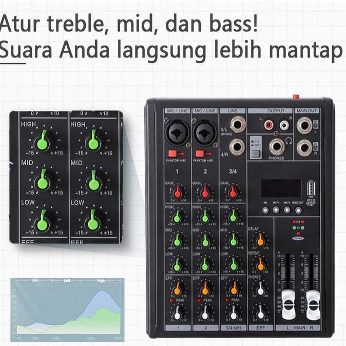 Musica- Feichi  4 Channel Mixer Audio/Mixer Mini/Sound Card/Amplifier Bluetooth Mini Profesional /So