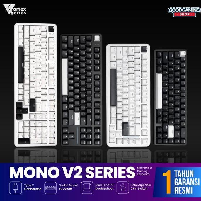 VortexSeries MONO SERIES V2 Wired Gasket Mount MONO 65 V2 | MONO 75 V2 | MONO 80 | MONO 87 V2 | MONO