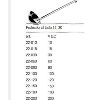 Edelmann Professional Soup Ladle / Sendok Takar Ukur Ukuran 10Ml 15Ml 30Ml 36Ml 60Ml 80Ml 90Ml 100Ml