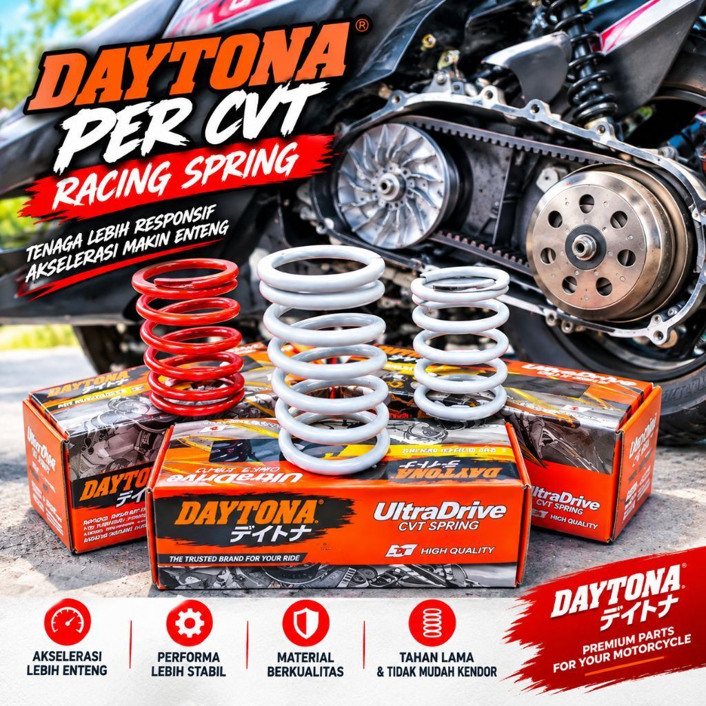 PER CVT DAYTONA PCX 150/160 VAARIO 160 ADV 150/160 1000RPM 1500RPM 2000RPM